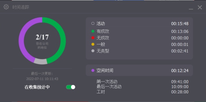 self-monitoring interface